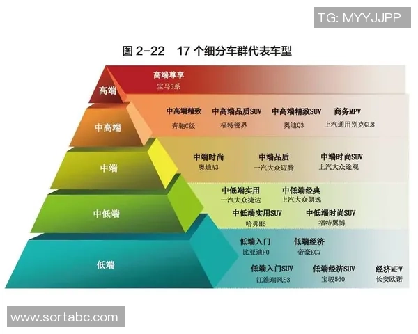 足球星卡价值评估方法与市场趋势解析